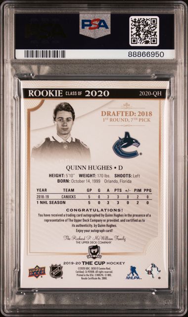 2019 ROOKIE CLASS OF 2020 AUTOGRAPHS QUINN HUGHES #QH AUTO GOLD PSA 8 /75