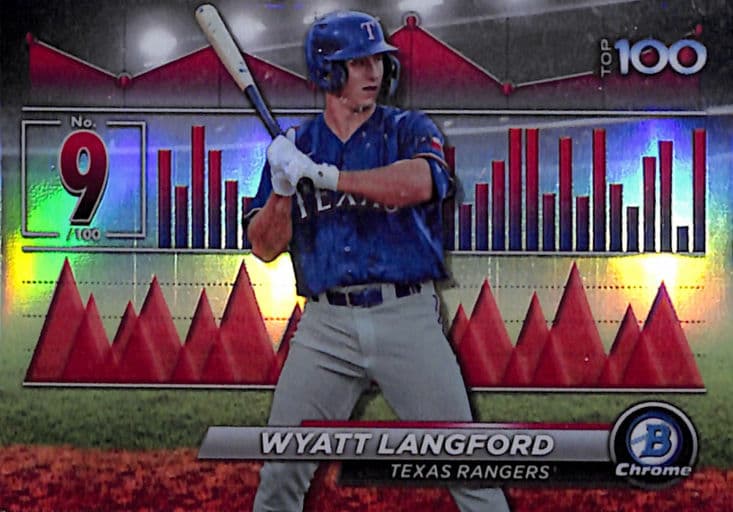 Wyatt Langford 2024 Bowman Chrome Top 100 BTP-9 Refractor Texas Rangers