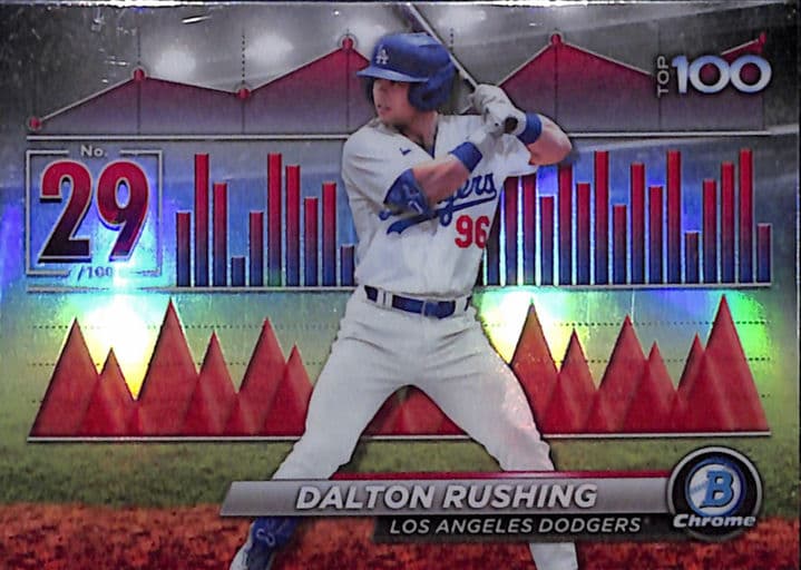 Dalton Rushing 2024 Bowman Chrome Top 100 BTP-29 Refractor Dodgers