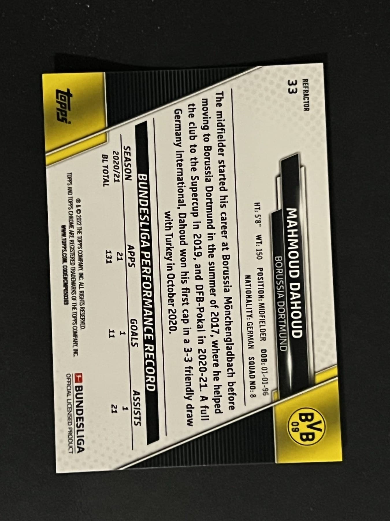 Mahmoud Dahoud back