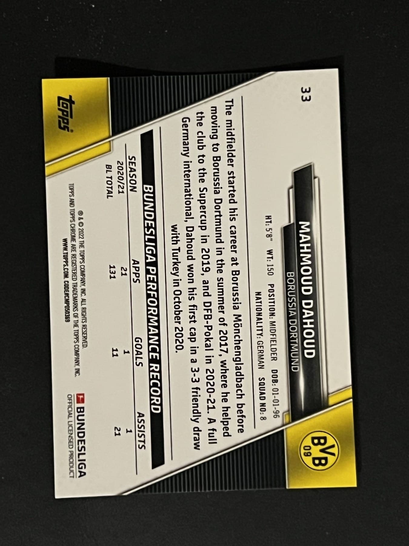 Mahmoud Dahoud back