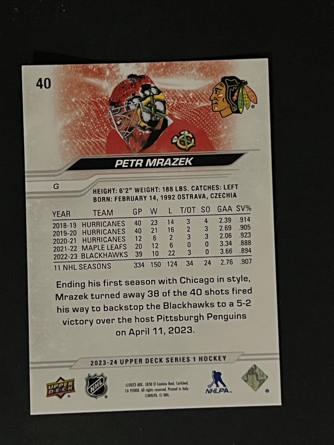 Petr Mrazek back