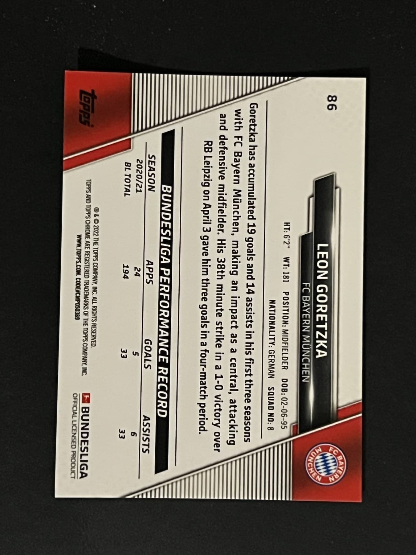 Leon Goretzka back