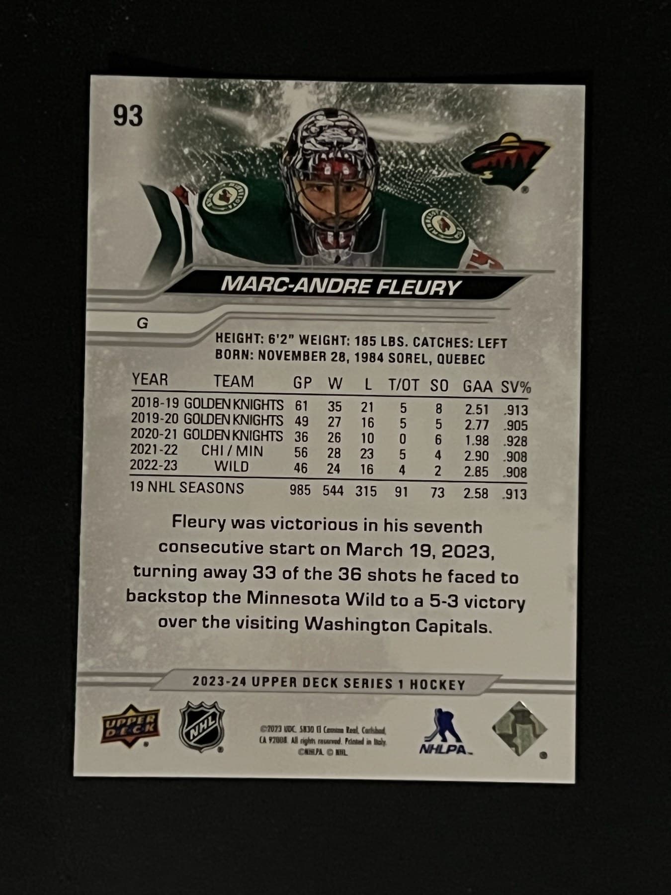 Marc-Andre Fleury back