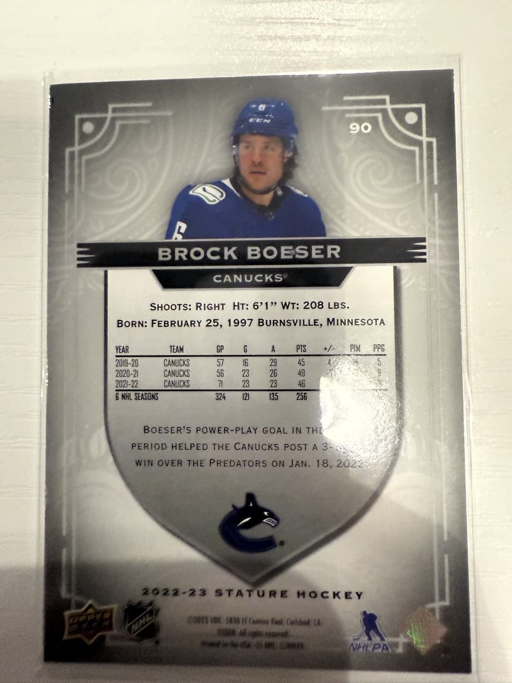 Brock Boeser back