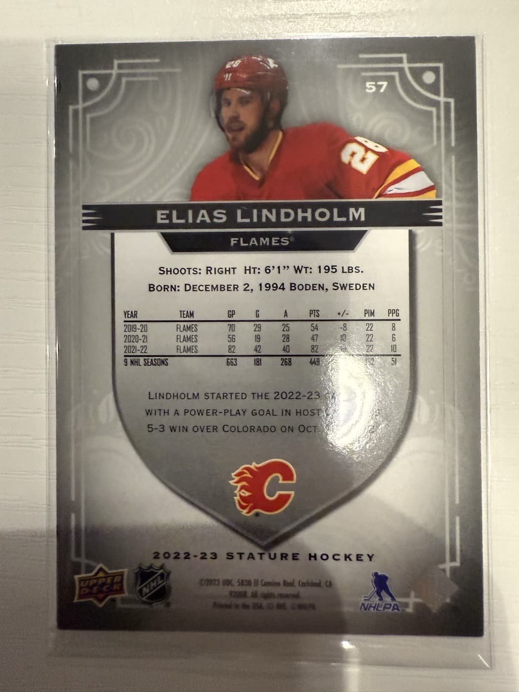 Elias Lindholm back