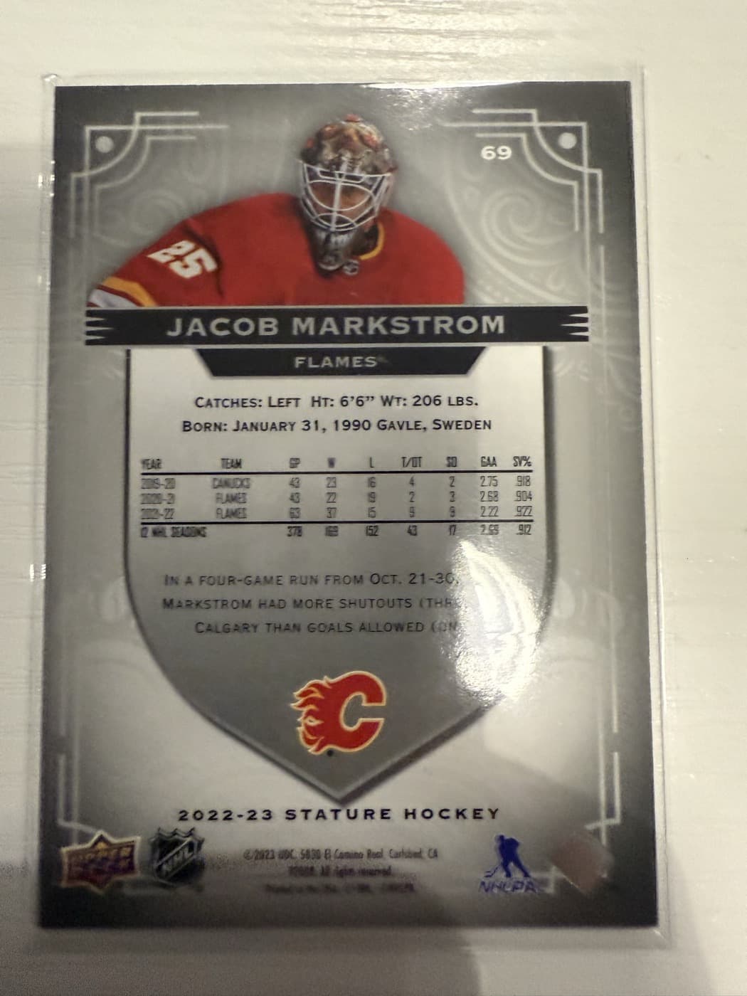Jacob Markstrom back