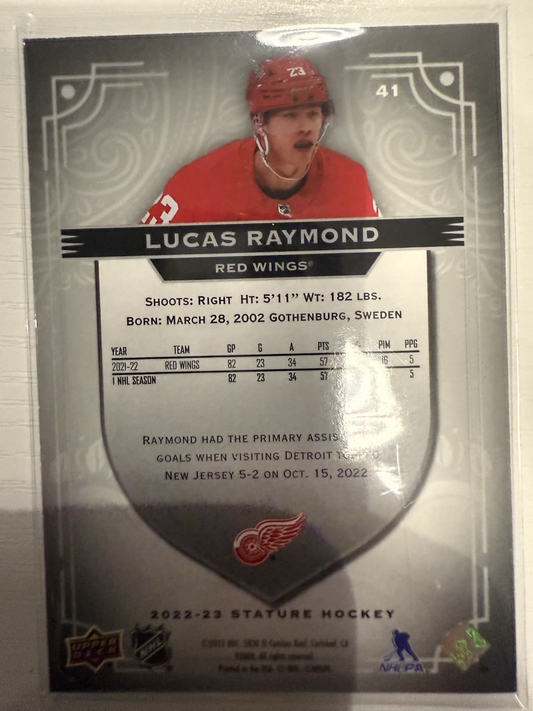 Lucas Raymond back