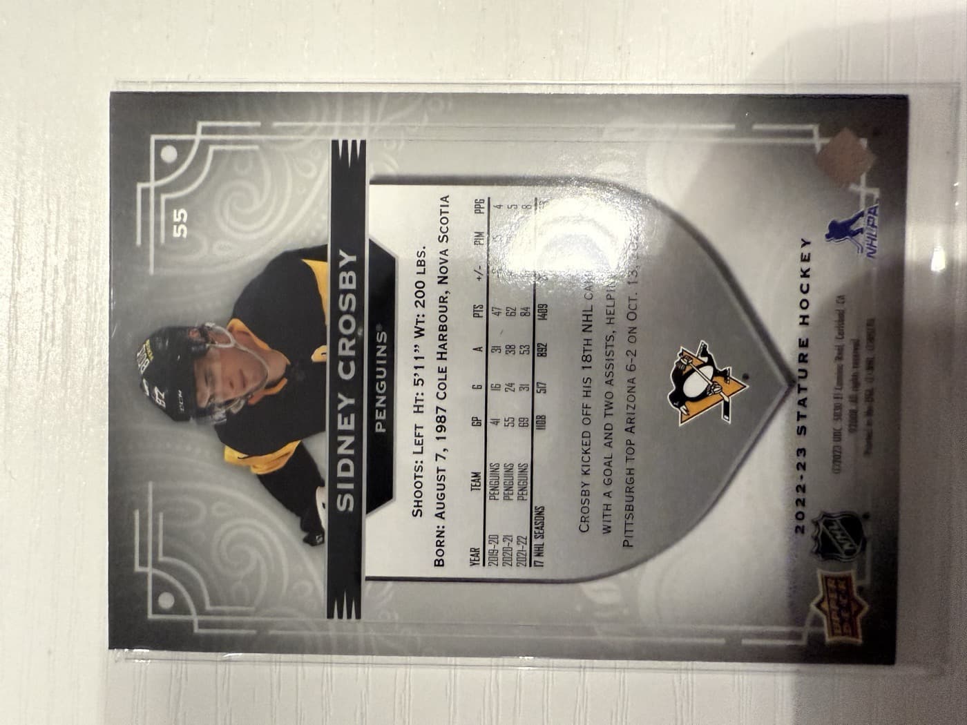 Sidney Crosby back