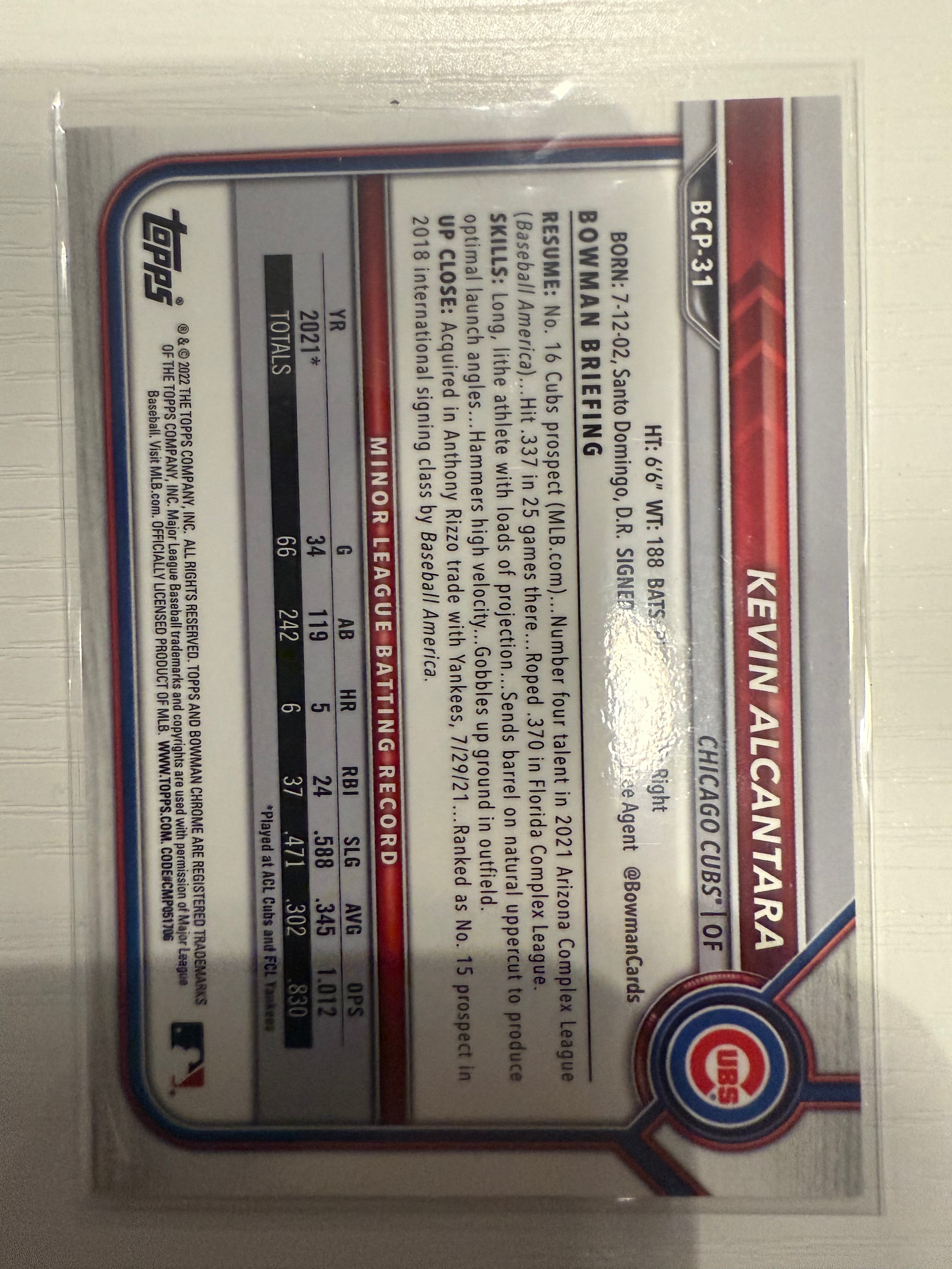 Kevin Alcantara back